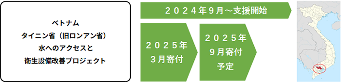 ベトナム タイニン省（旧ロンアン省） 水へのアクセスと衛生設備改善プロジェクト　2024年9月～支援開始　2025年3月寄付→2025年9月寄付予定 ベトナムの地図で、タイニン省が赤色で強調され、赤い円で囲まれている